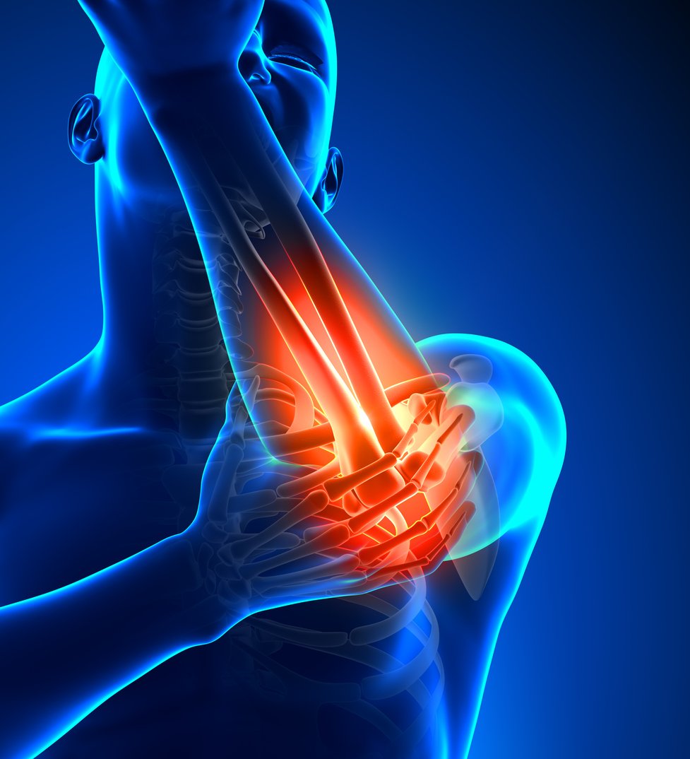 Elbow Pain - Dr7 Physiotherapy Podiatry Hydrotherapy Massage
